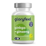Análisis y comparativa de los mejores productos de herbolario con hoja de ginkgo biloba (ginkgo leaf)